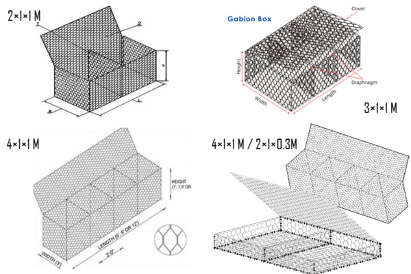 GABIONS - Image 6